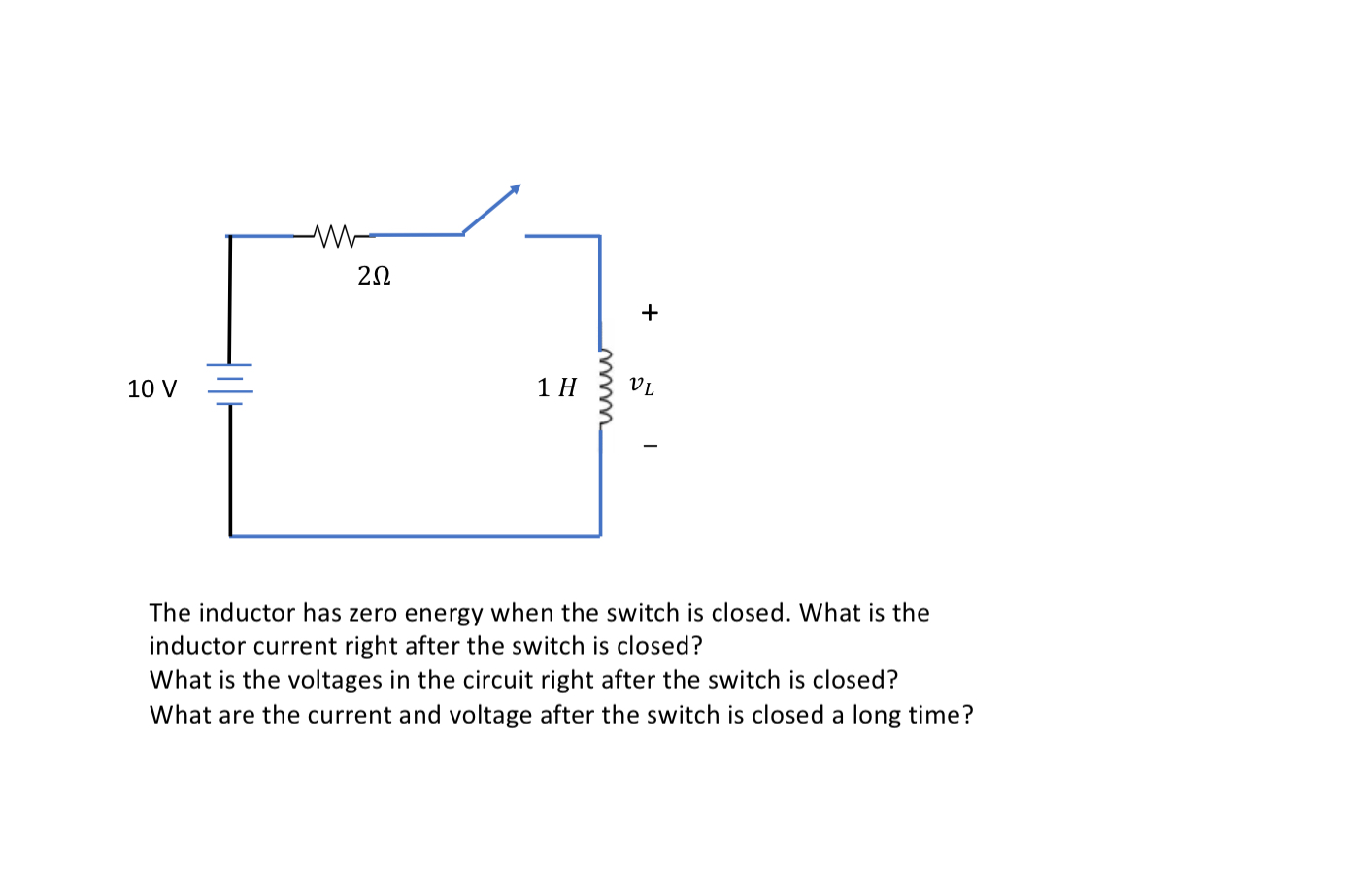 The inductor has zero energy when the switch is