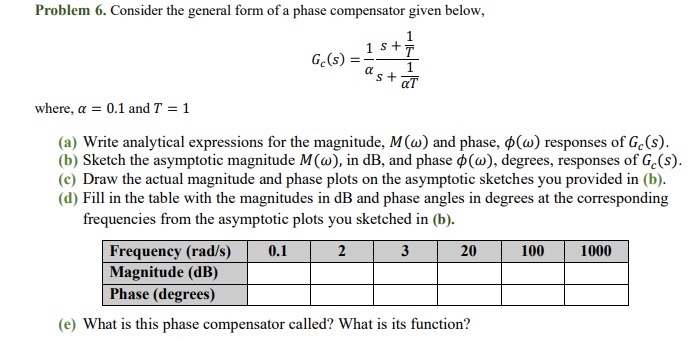 Problem 6 . Consider the general form of a phase