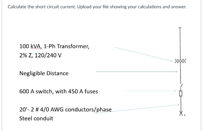 Calculate the short circuit current. Upload your