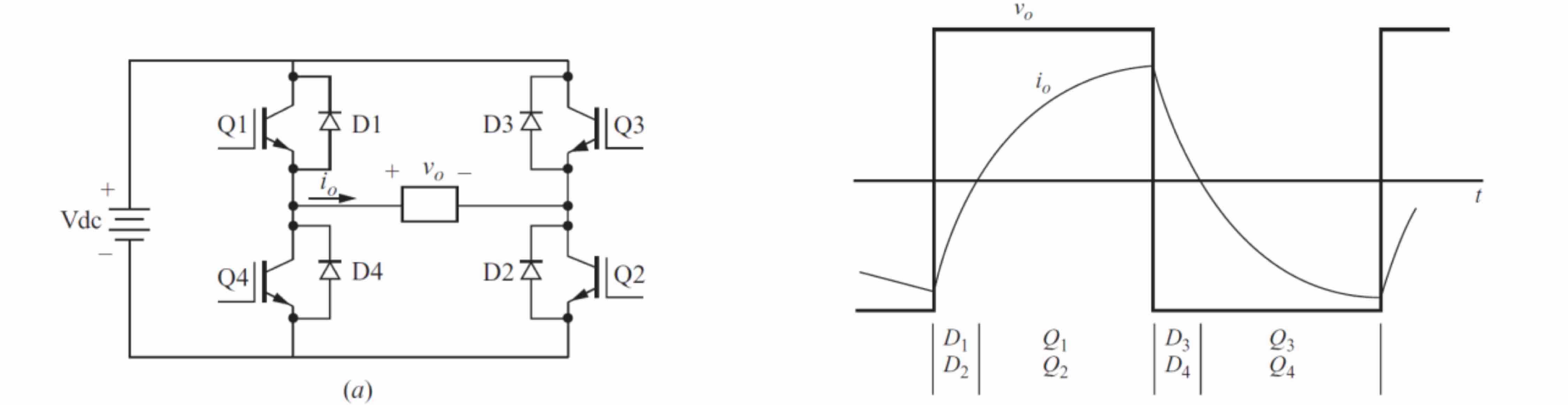 Sketch the current waveform for the first diode (