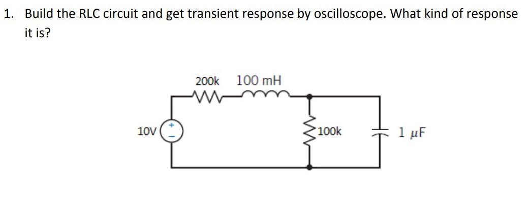 Build the RLC circuit and get transient response