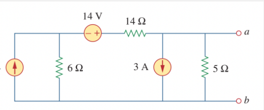 Identify the resistance value at which the power