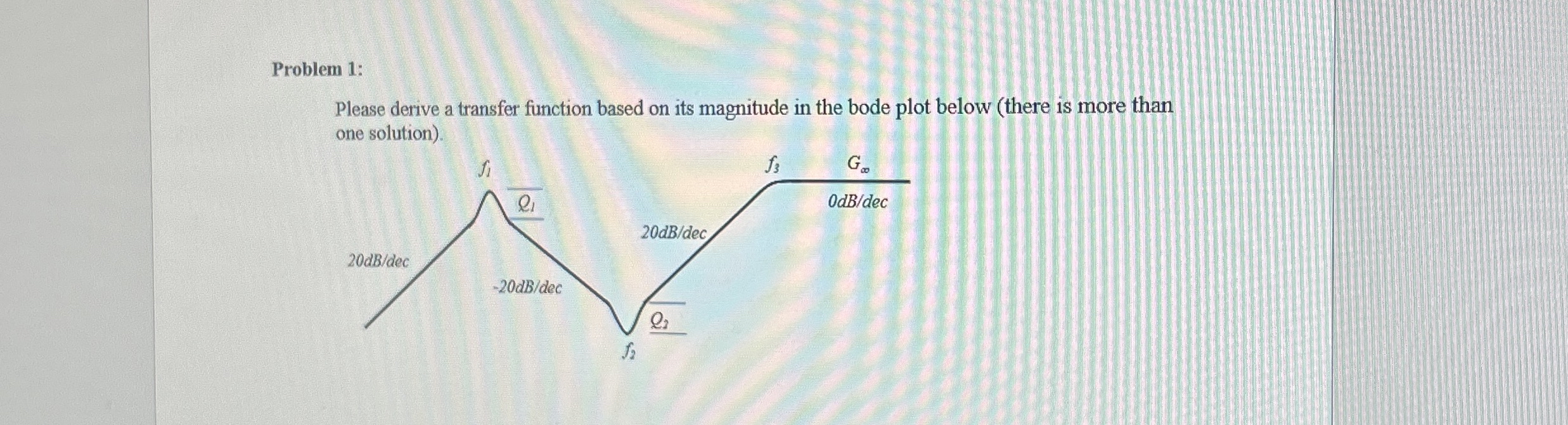 Problem 1 : Please derive a transfer function