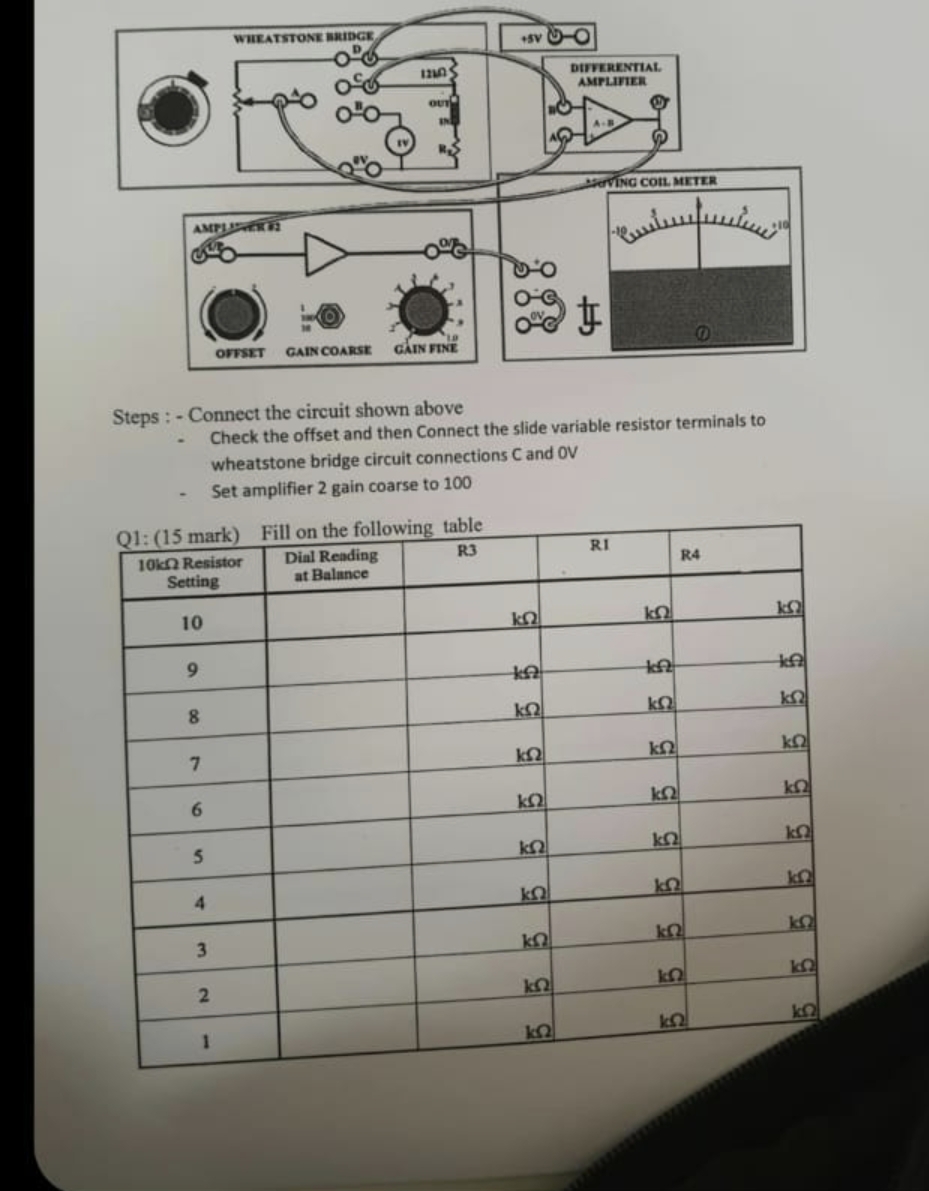 Steps : - Connect the circuit shown above Check