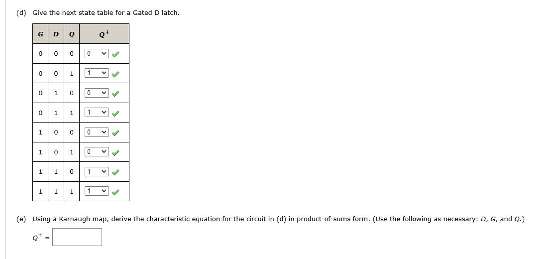 ( d ) Give the next state table for a Gated D