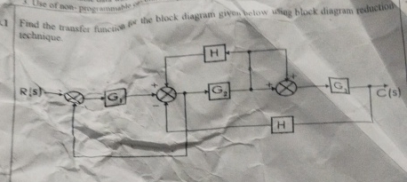 Use of an - programmable Fimet an the block