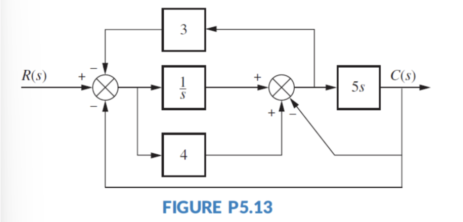 Determine the equivalent single block that