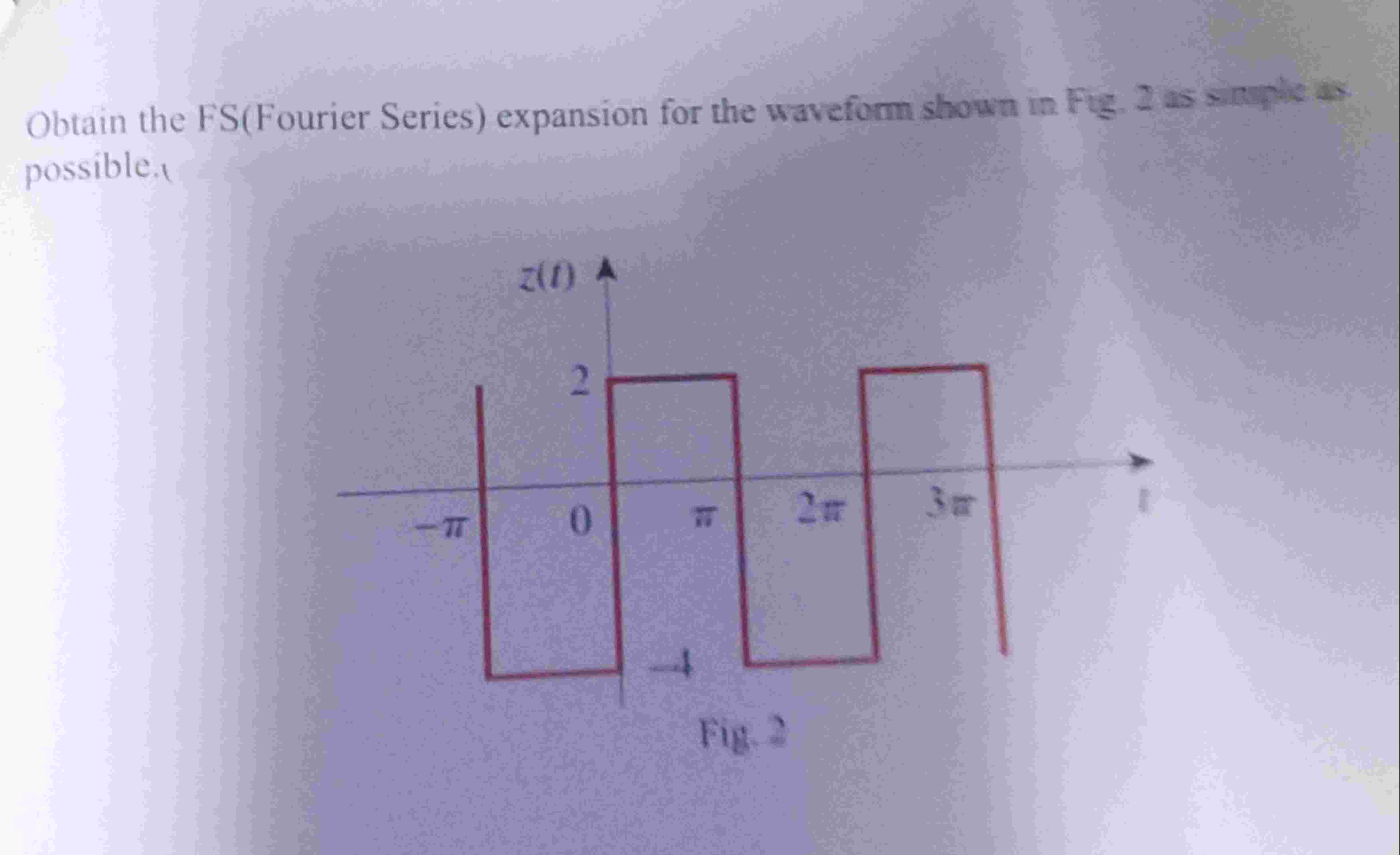 Obtain the FS ( Fourier Series ) expansion for