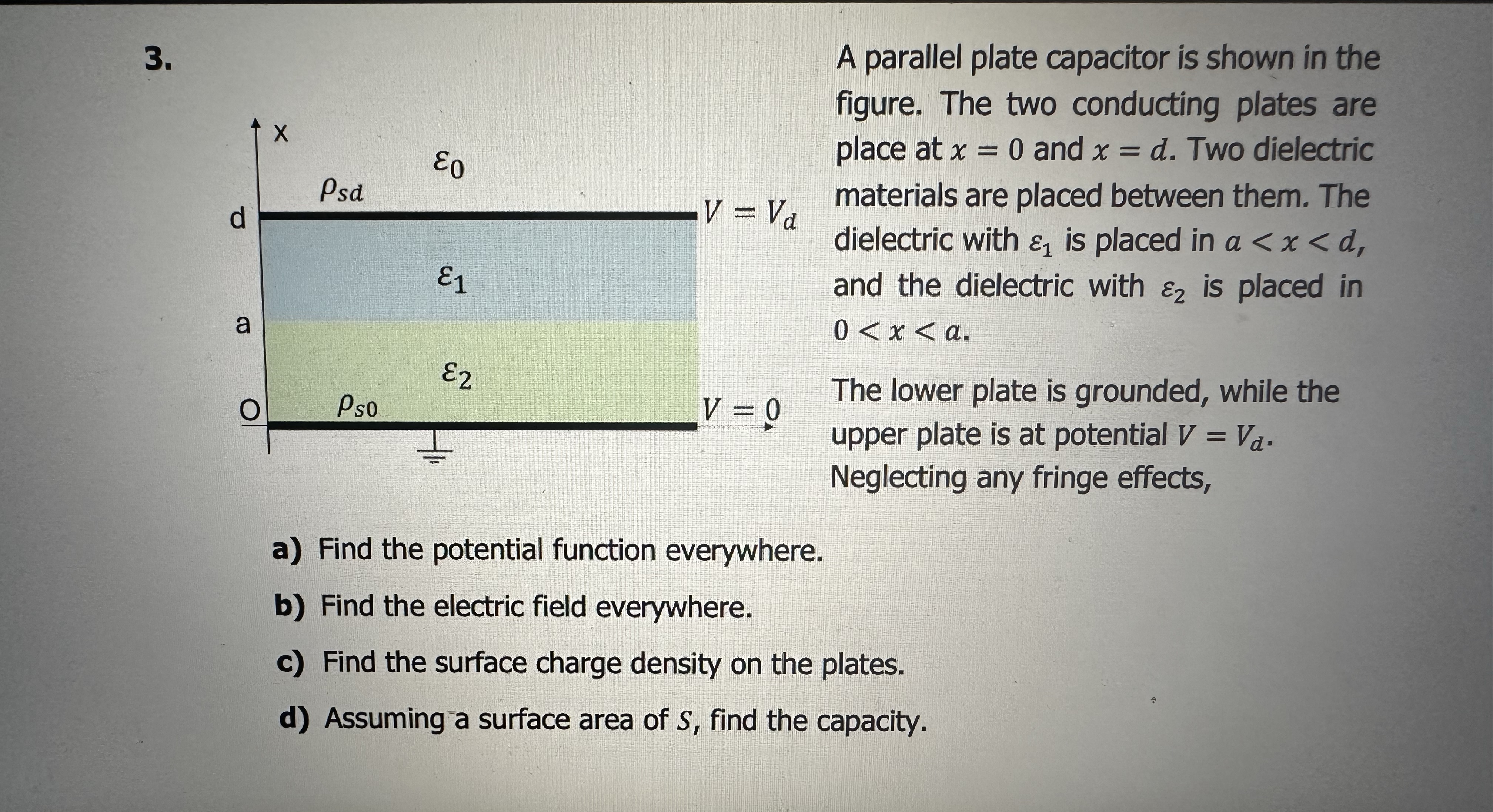 A parallel plate capacitor is shown in the