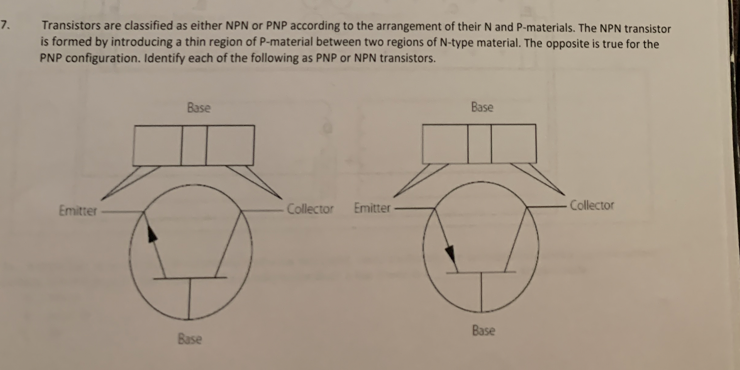 Transistors are classified as either NPN or PNP