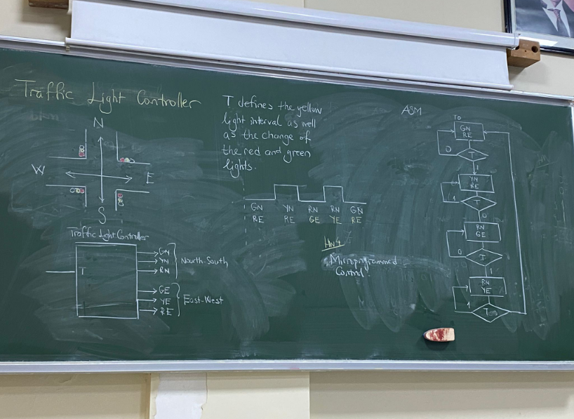 Traffic Light Controller Tdefines the yellow