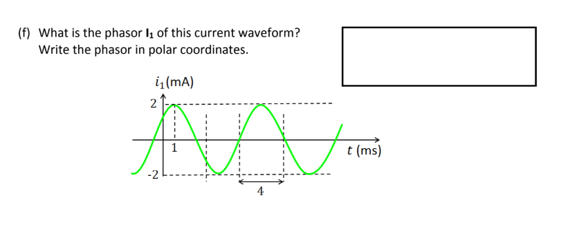 ( f ) What is the phasor \ ( \ mathrm { I } _ { 1