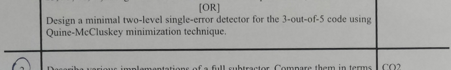 Design a minimal two - level single - error