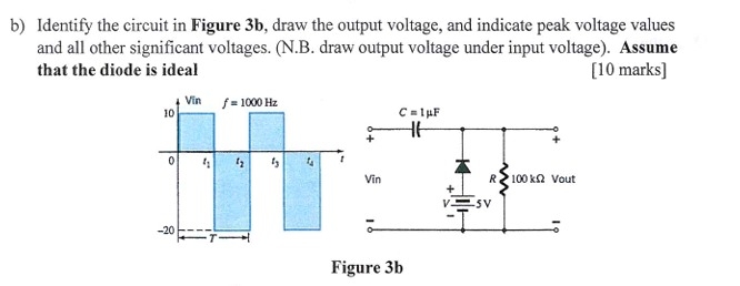 b ) Identify the circuit in Figure 3 b , draw the