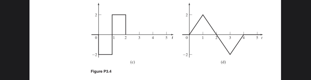 ( c ) ( d ) Figure P 3 . 4