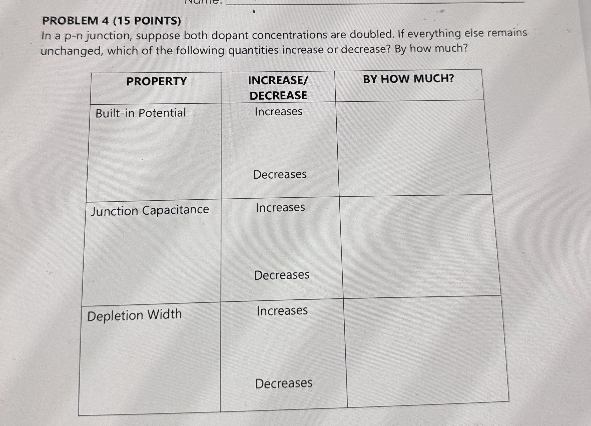 PROBLEM 4 ( 1 5 POINTS ) In a p - n junction,