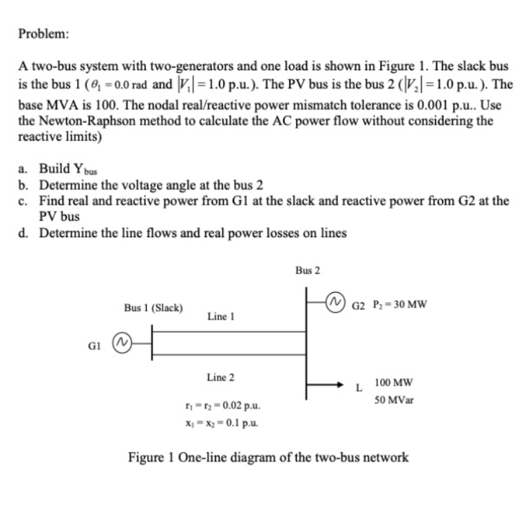 Problem: A two - bus system with two - generators
