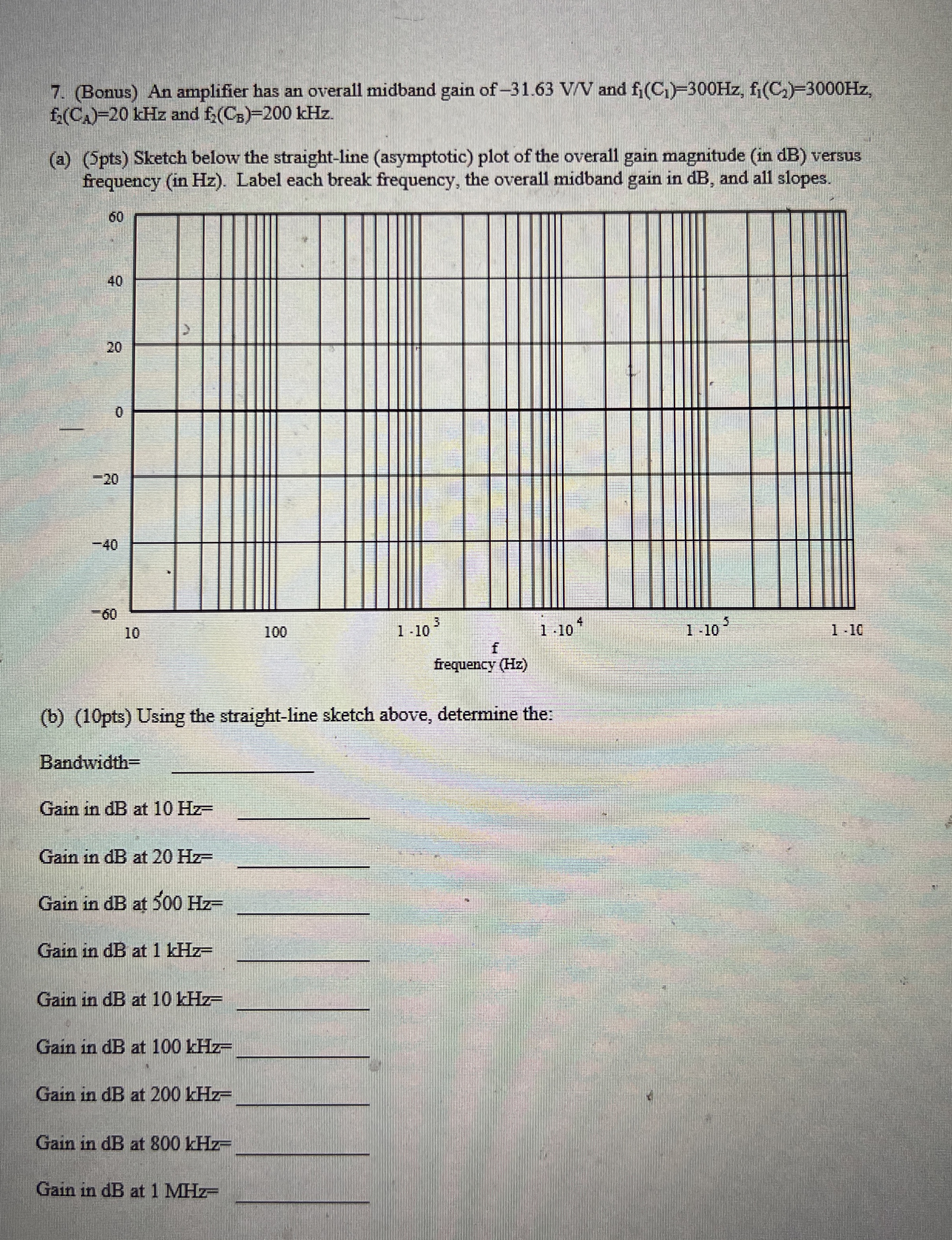 An amplifier has an overall midband gain of - 3 1