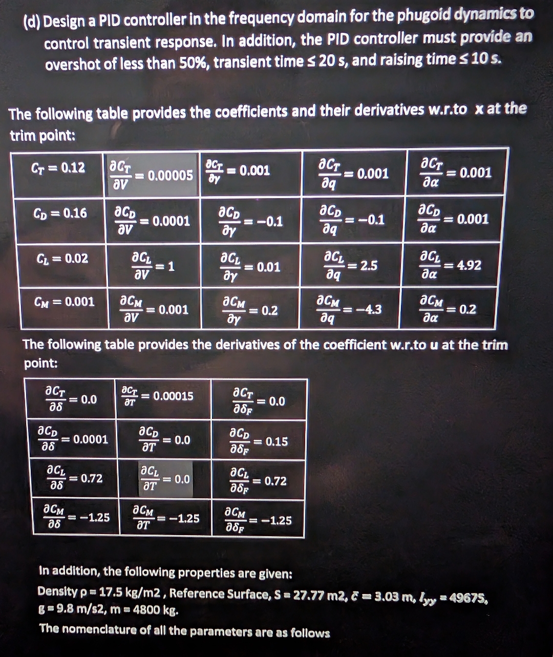 ( d ) Design a PID controller in the frequency