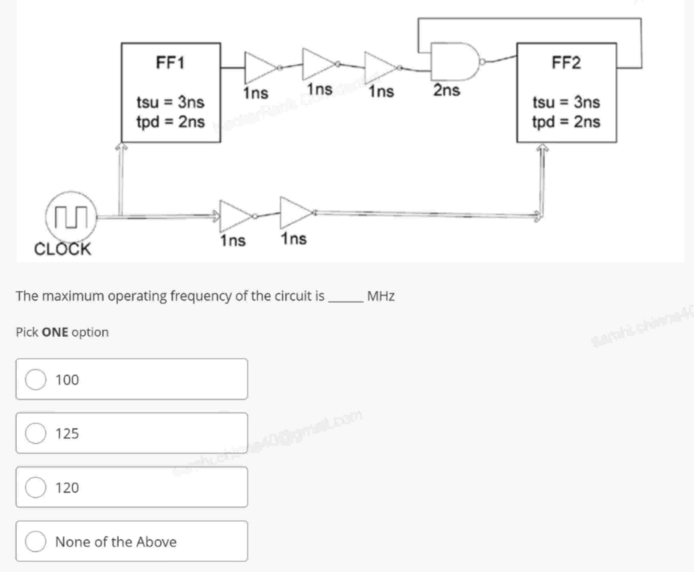 The maximum operating frequency of the circuit is