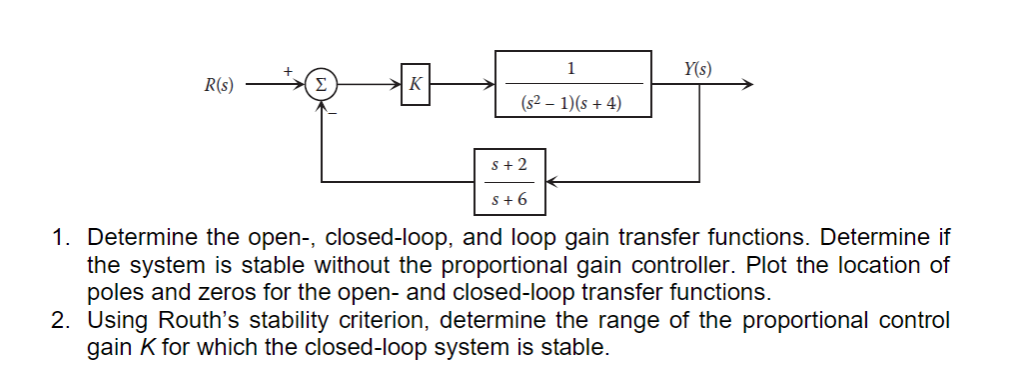 I calculate and mi open loop: k ( s + 2 ) / ( s ^