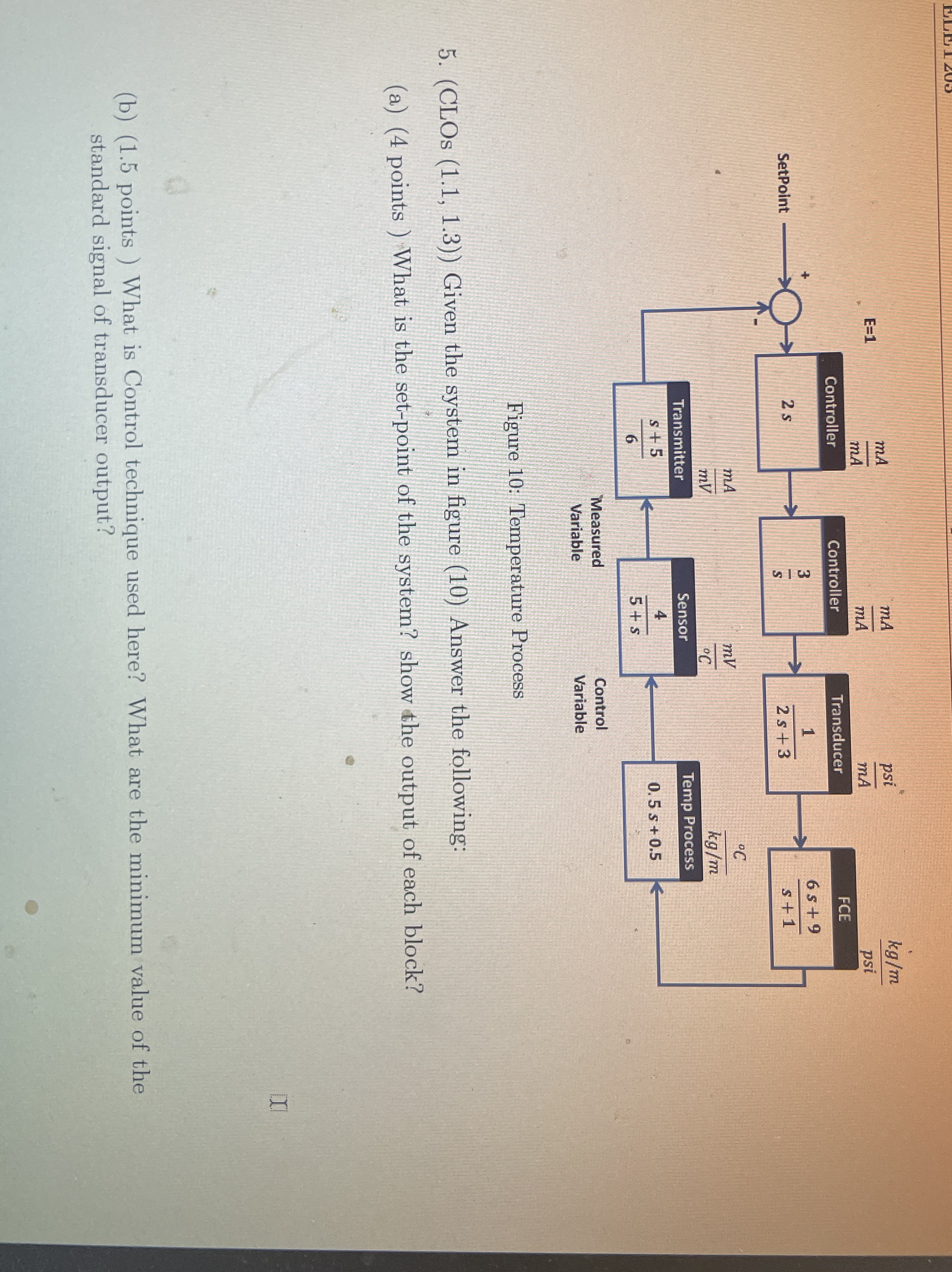 Figure 1 0 : Temperature Process 5 . ( CLOs ( 1 .