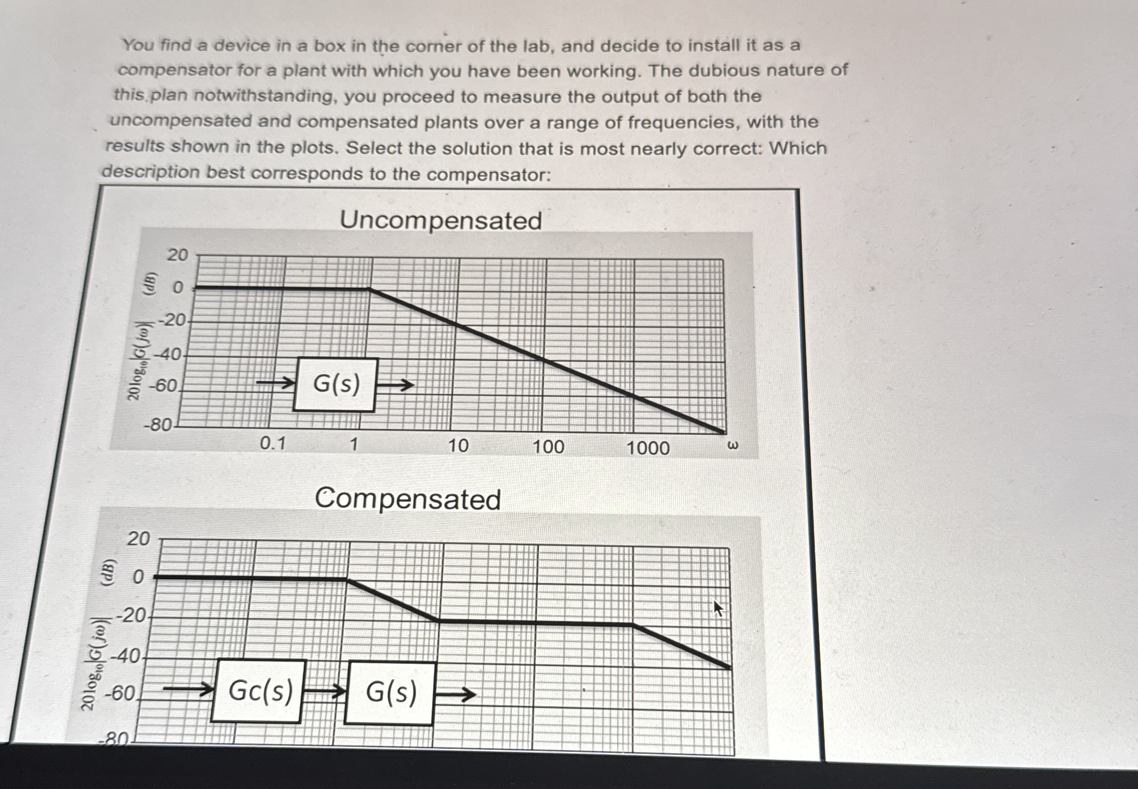 You find a device in a box in the corner of the