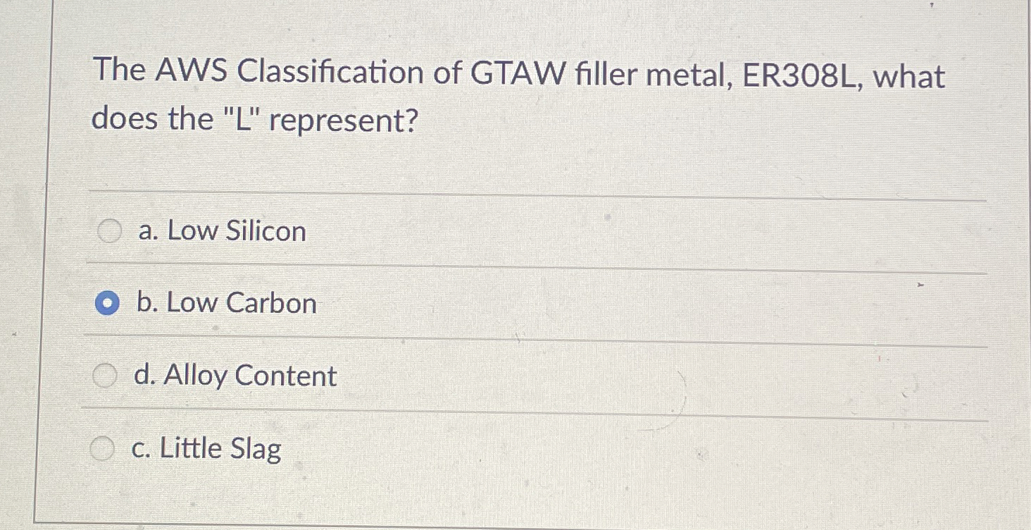 The AWS Classification of GTAW filler metal, ER 3