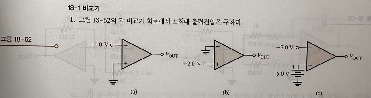 1 . Find the + - maximum output voltage for each