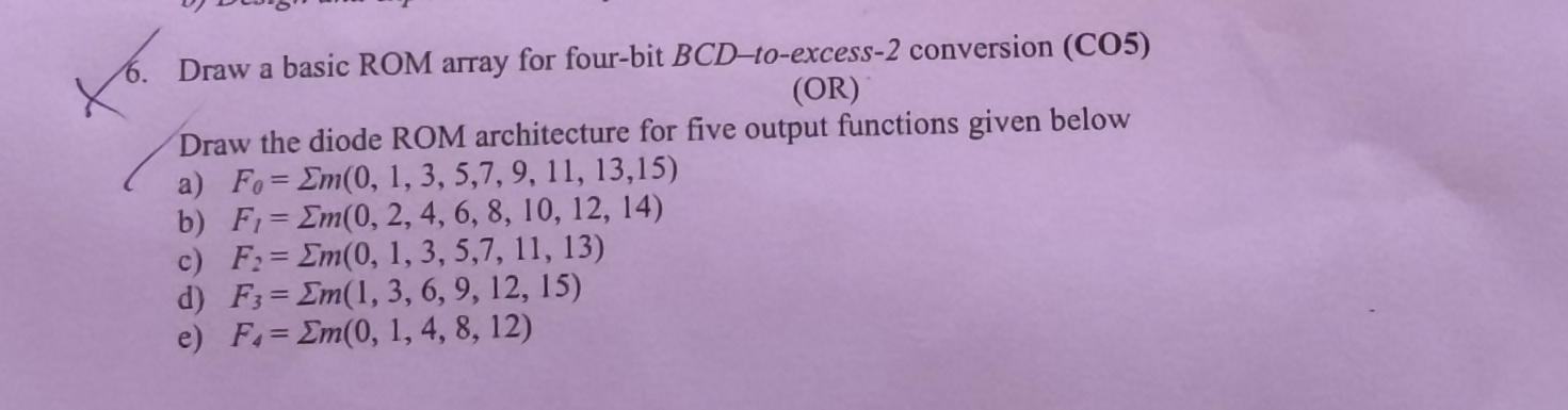 Draw a basic ROM array for four - bit BCD - to -