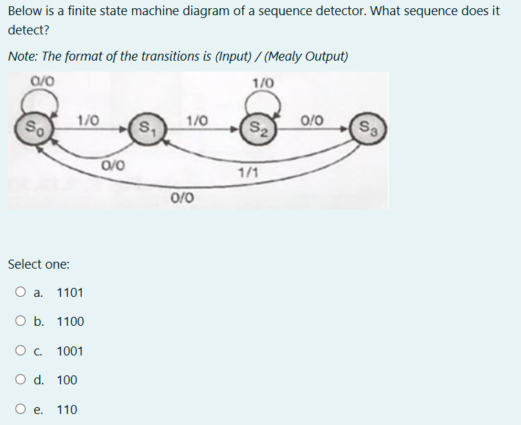 Below is a finite state machine diagram of a