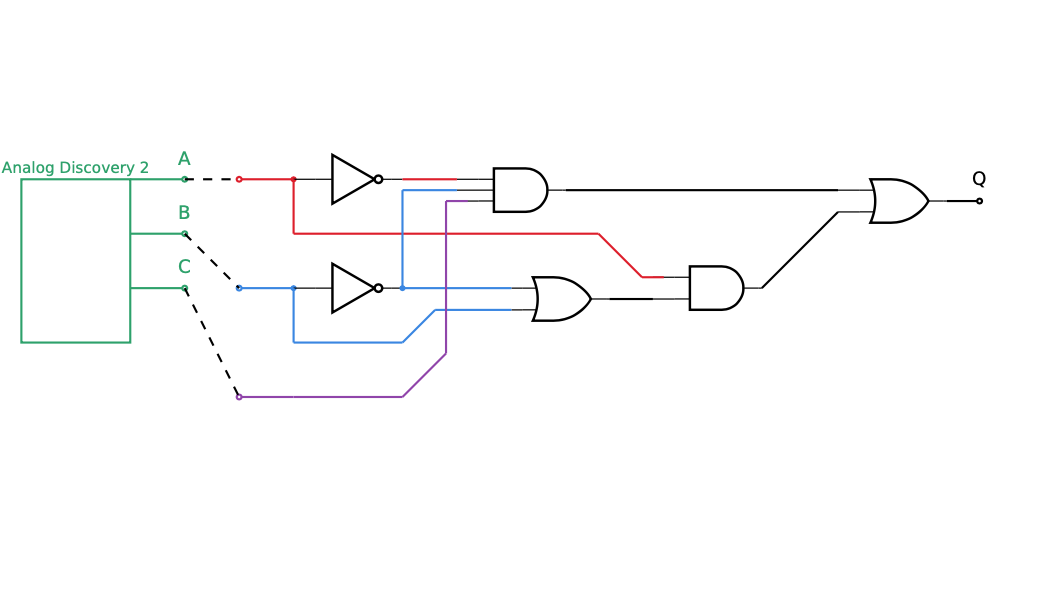 please show how to build this on breadboard (