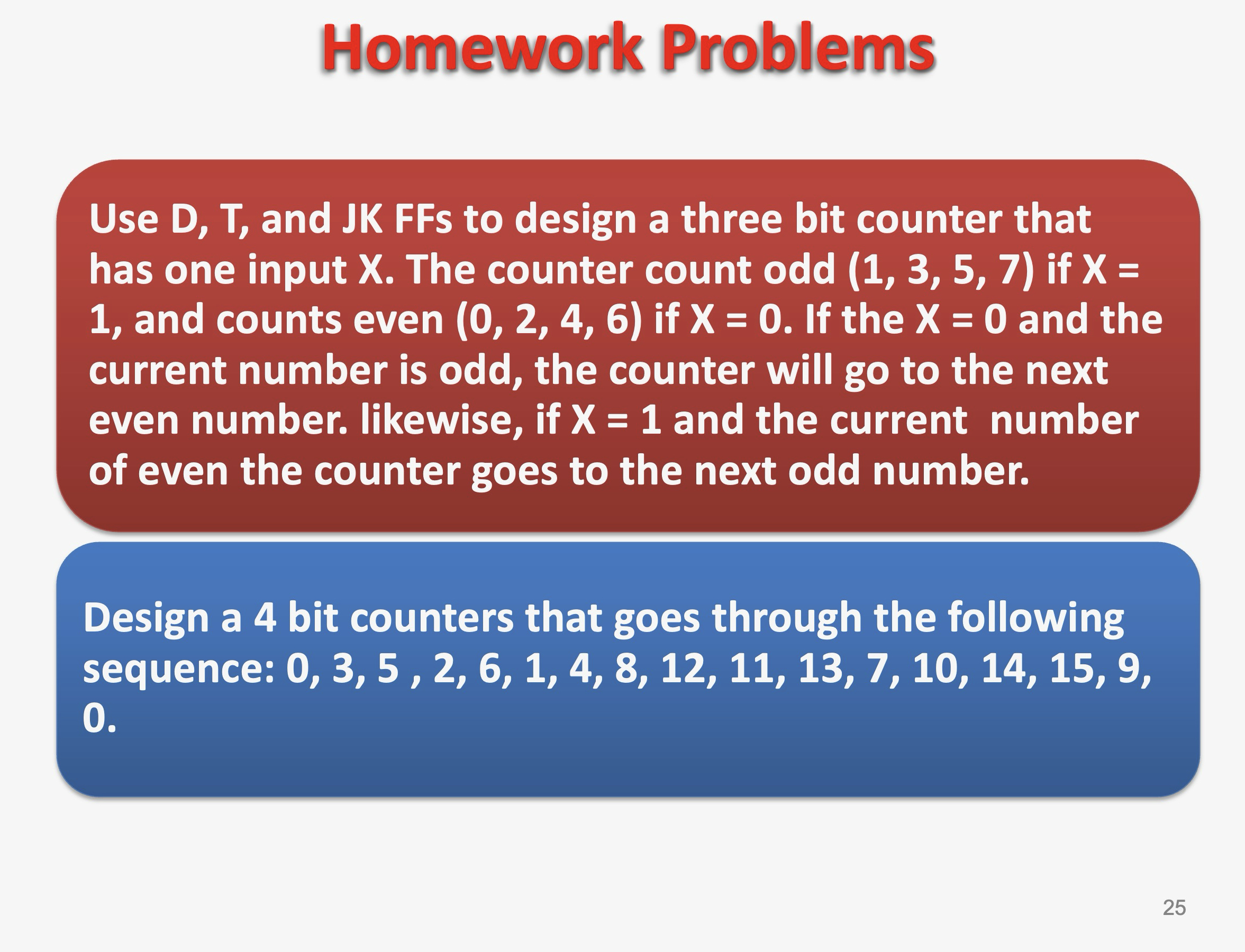 Homework Problems Use D , T , and JK FFs to