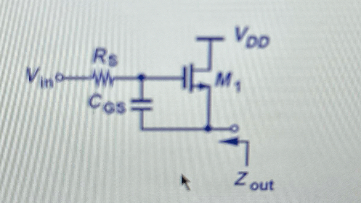 Zout ( with miller )