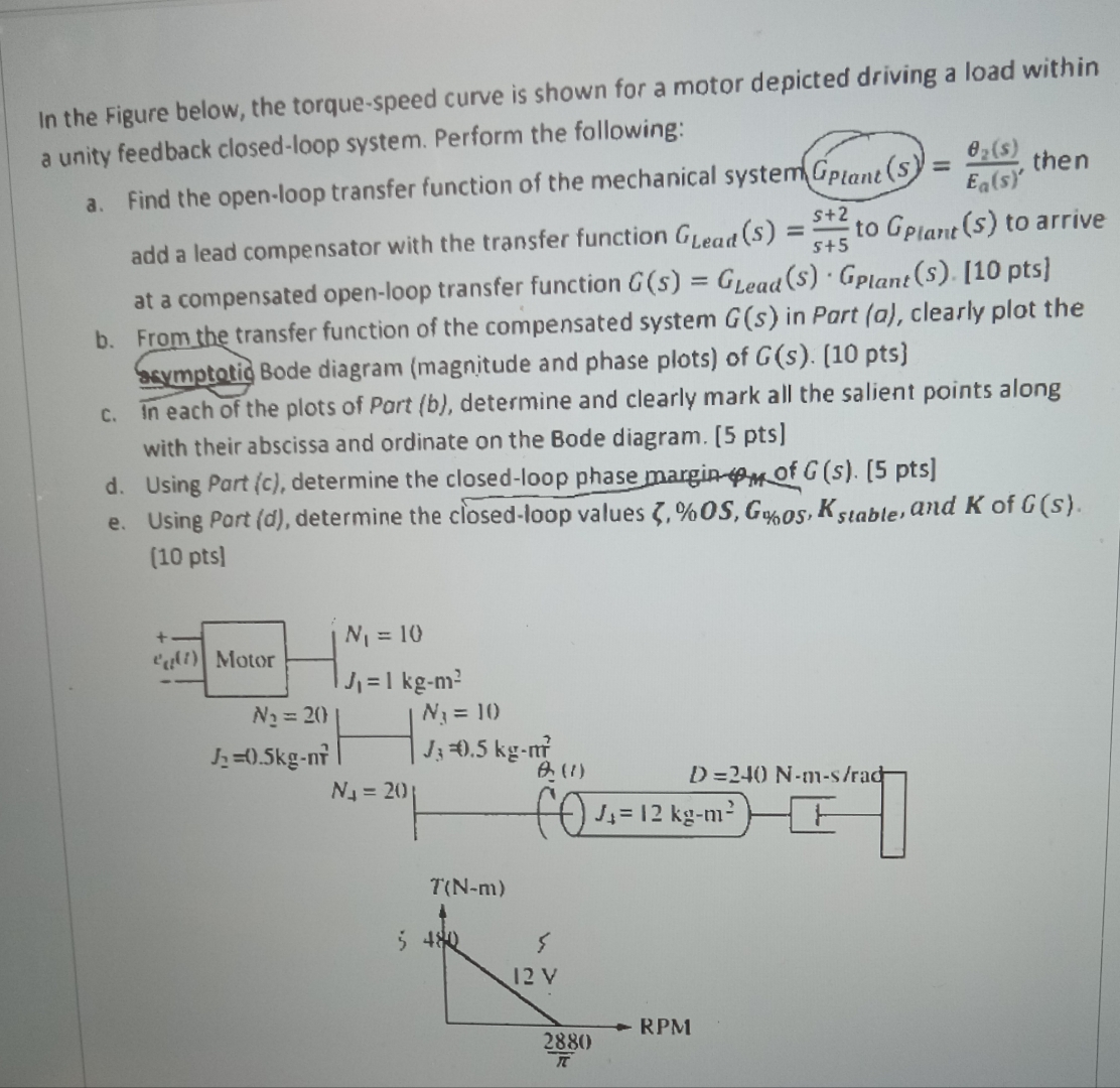 In the Figure below, the torque - speed curve is