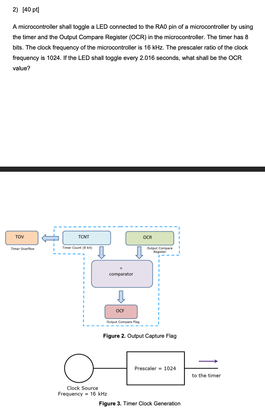 A microcontroller shall toggle a LED connected to