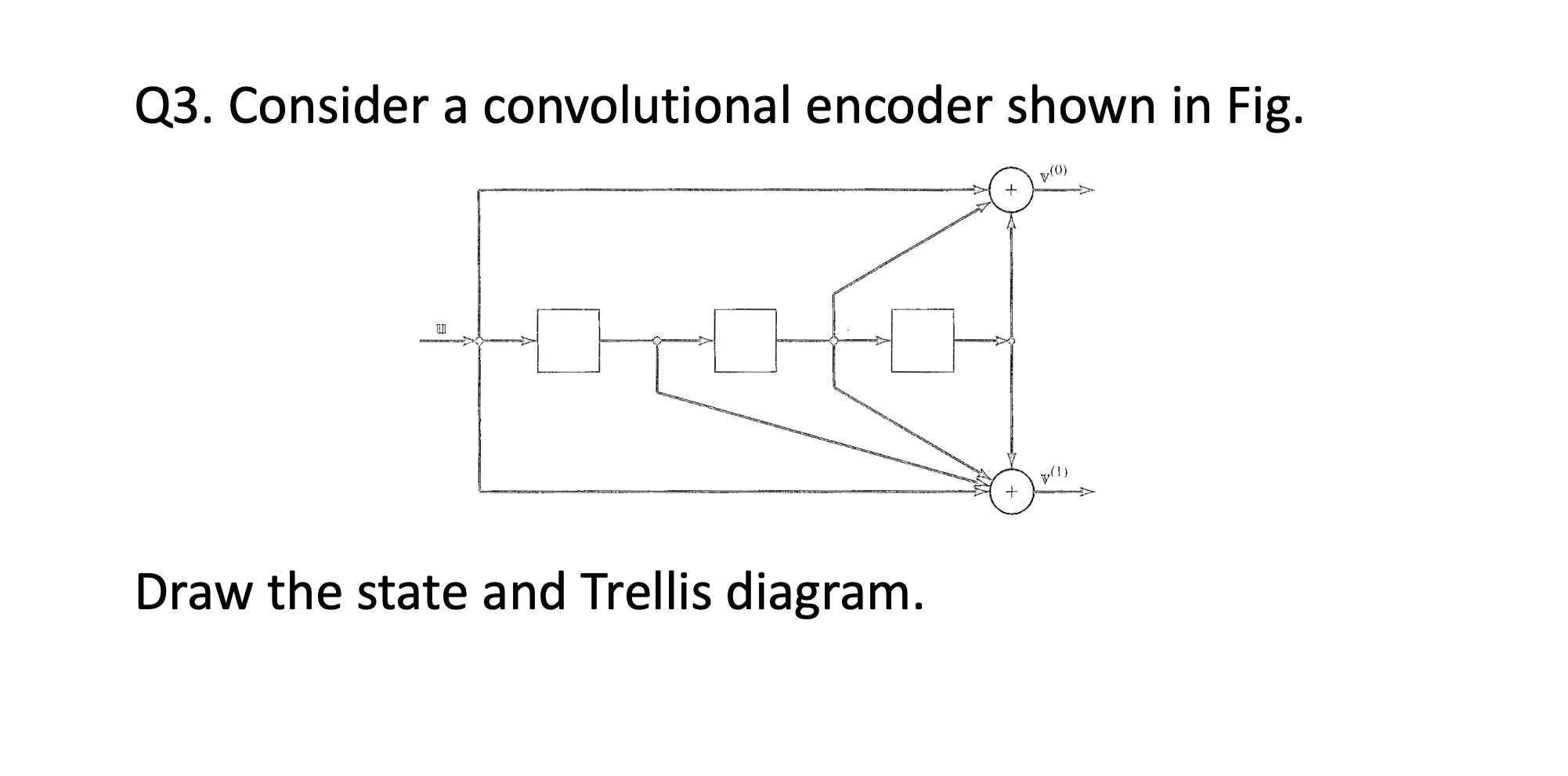 Q 3 . Consider a convolutional encoder shown in