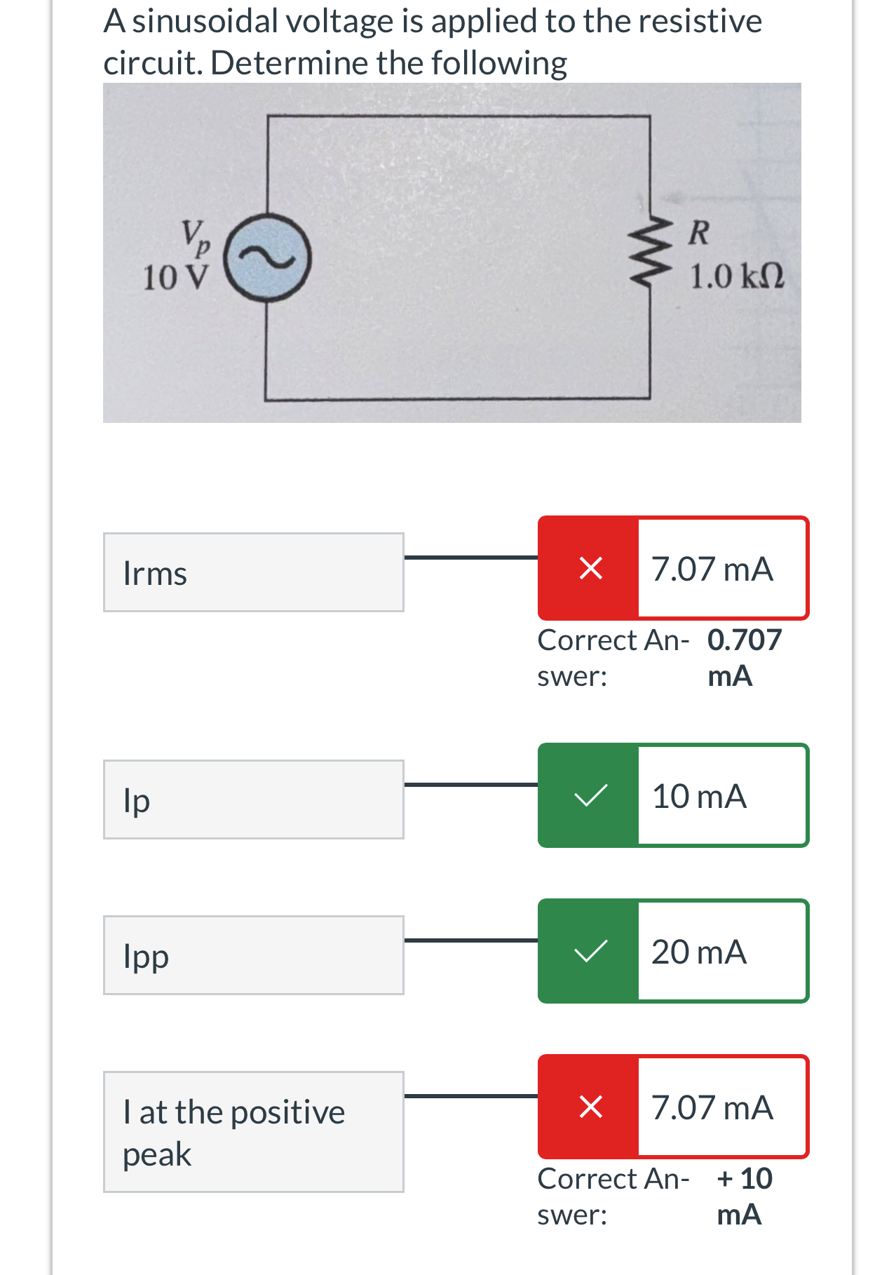 A sinusoidal voltage is applied to the resistive