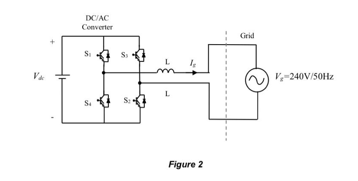 A single - phase voltage source inverter ( VSI )