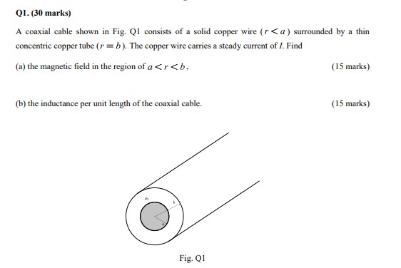 Q 1 . ( 3 0 marks ) A coaxial cable shown in Fig.