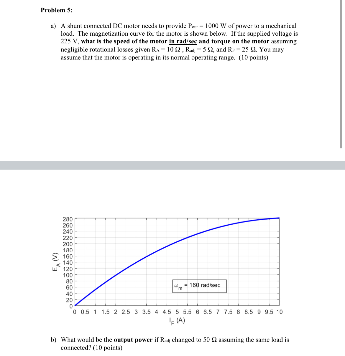 Problem 5 : a ) A shunt connected DC motor needs
