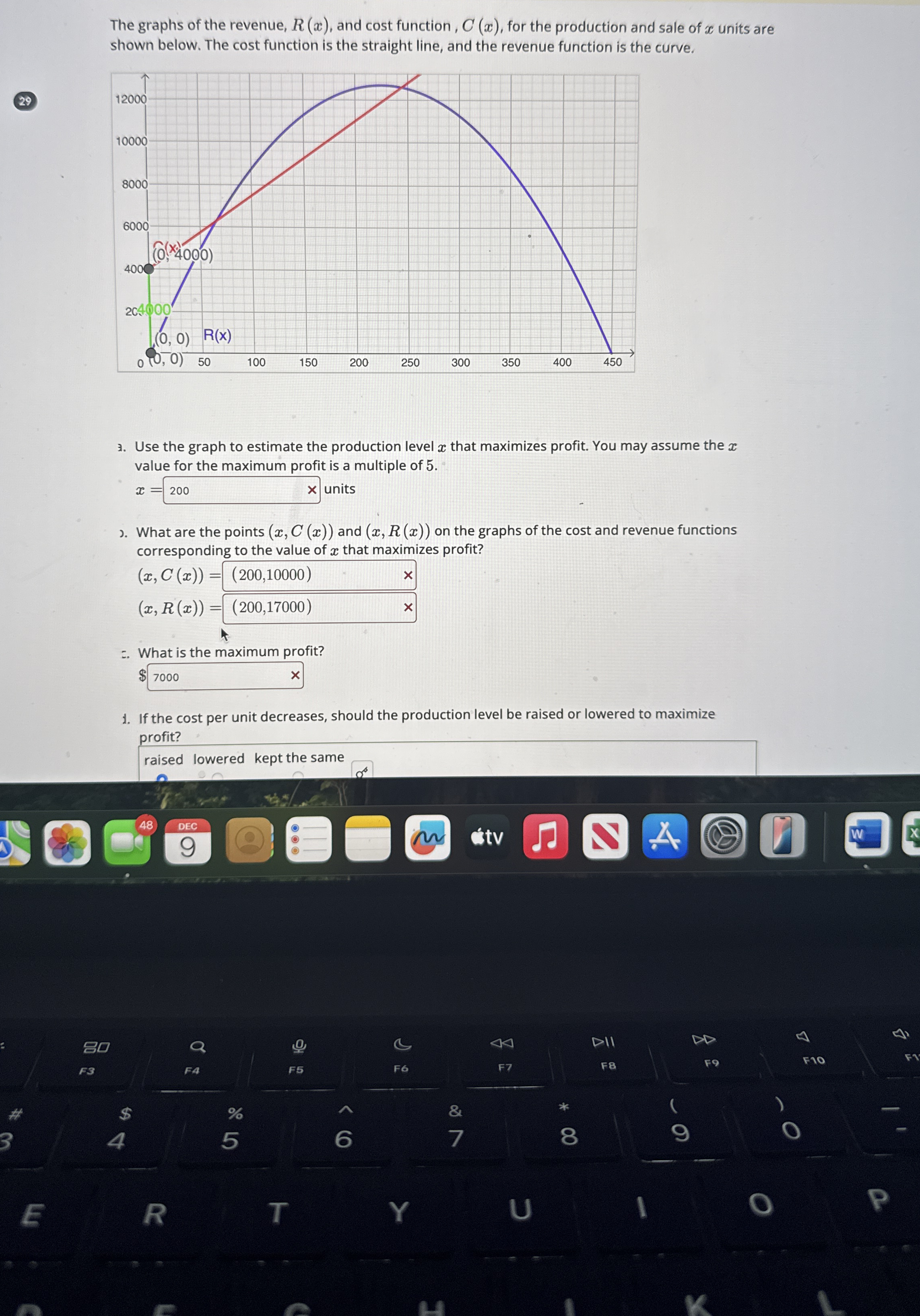 The graphs of the revenue, R ( x ) , and cost