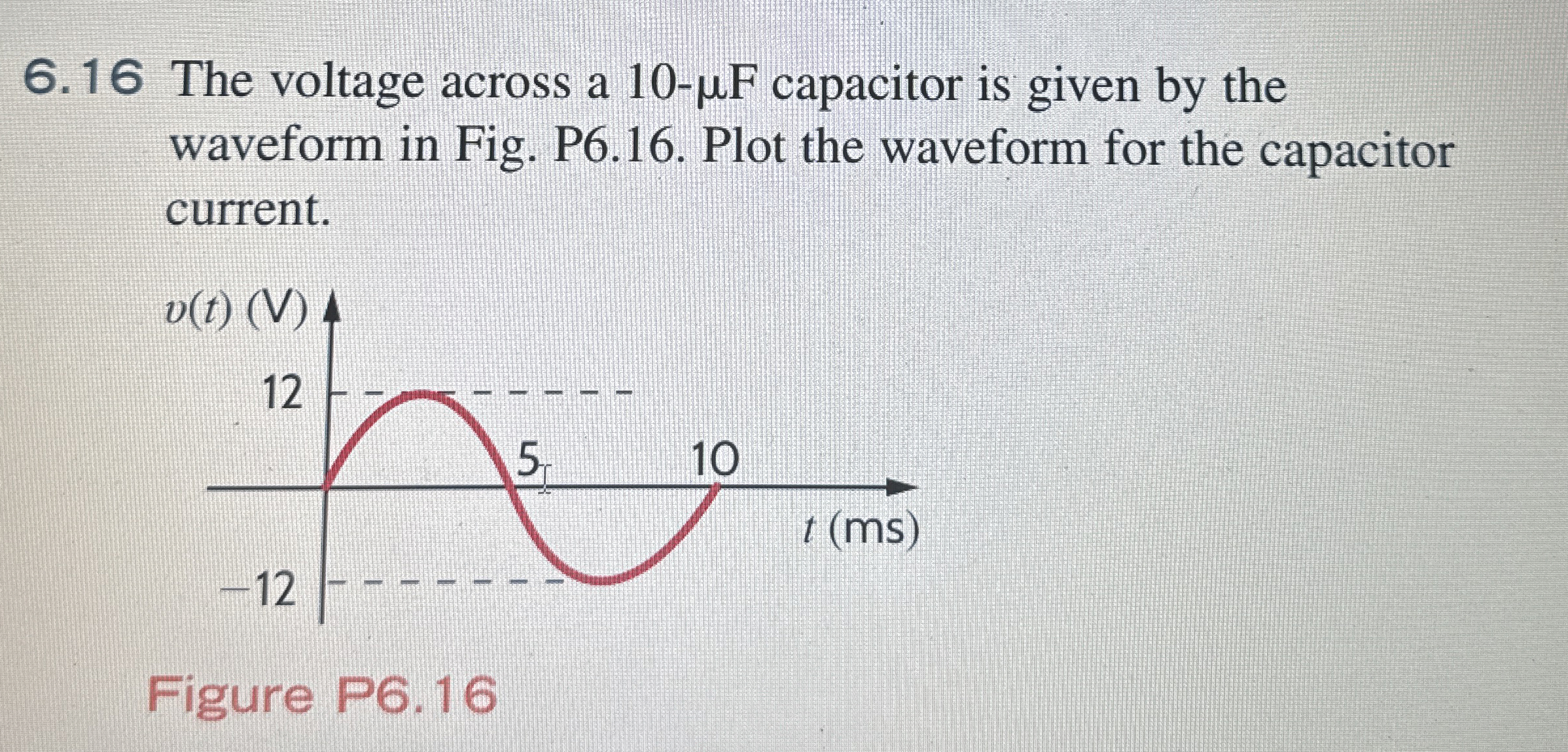 6 . 1 6 The voltage across a 1 0 - F capacitor is
