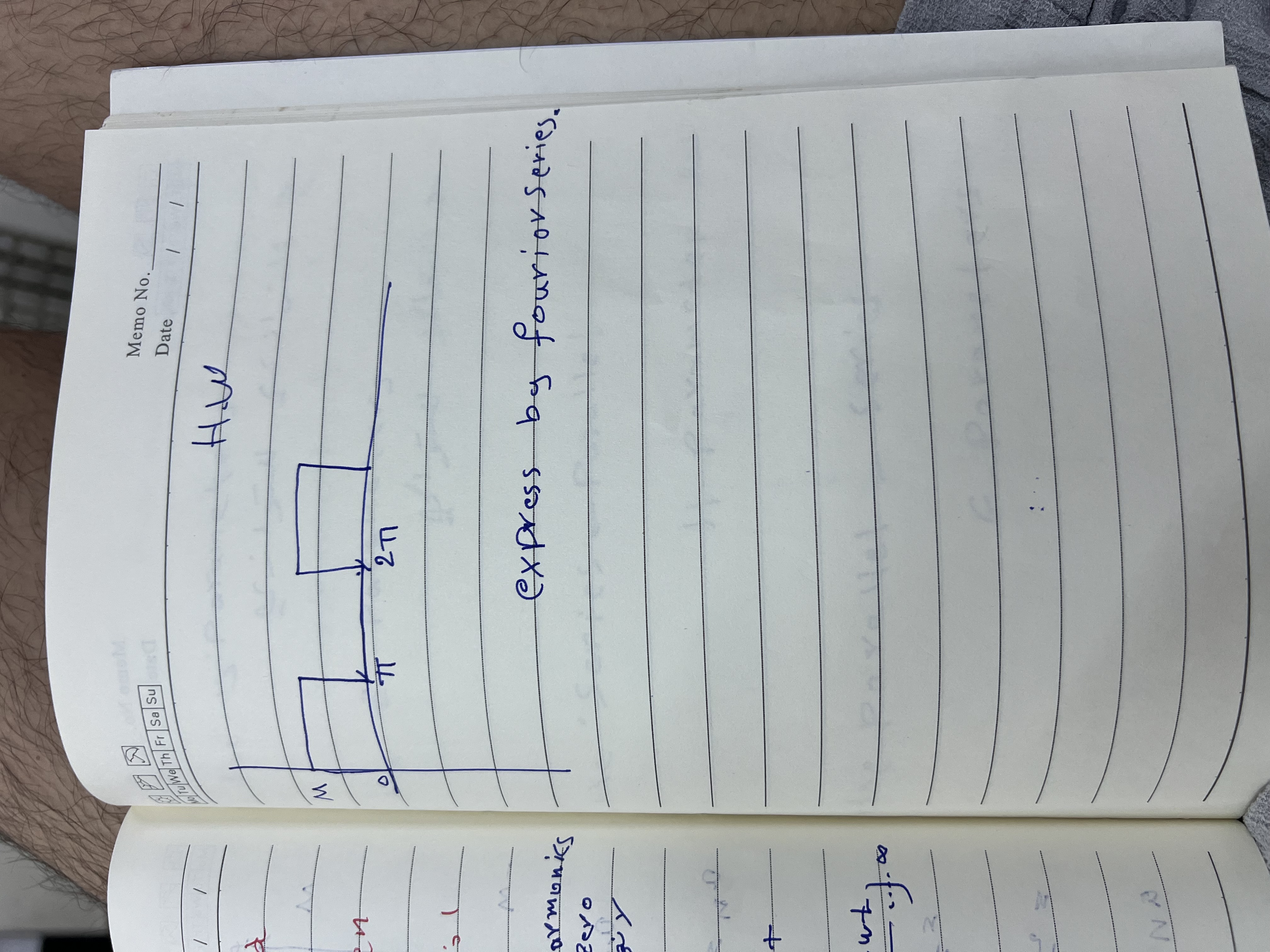 express by fourior series Memo No Date How