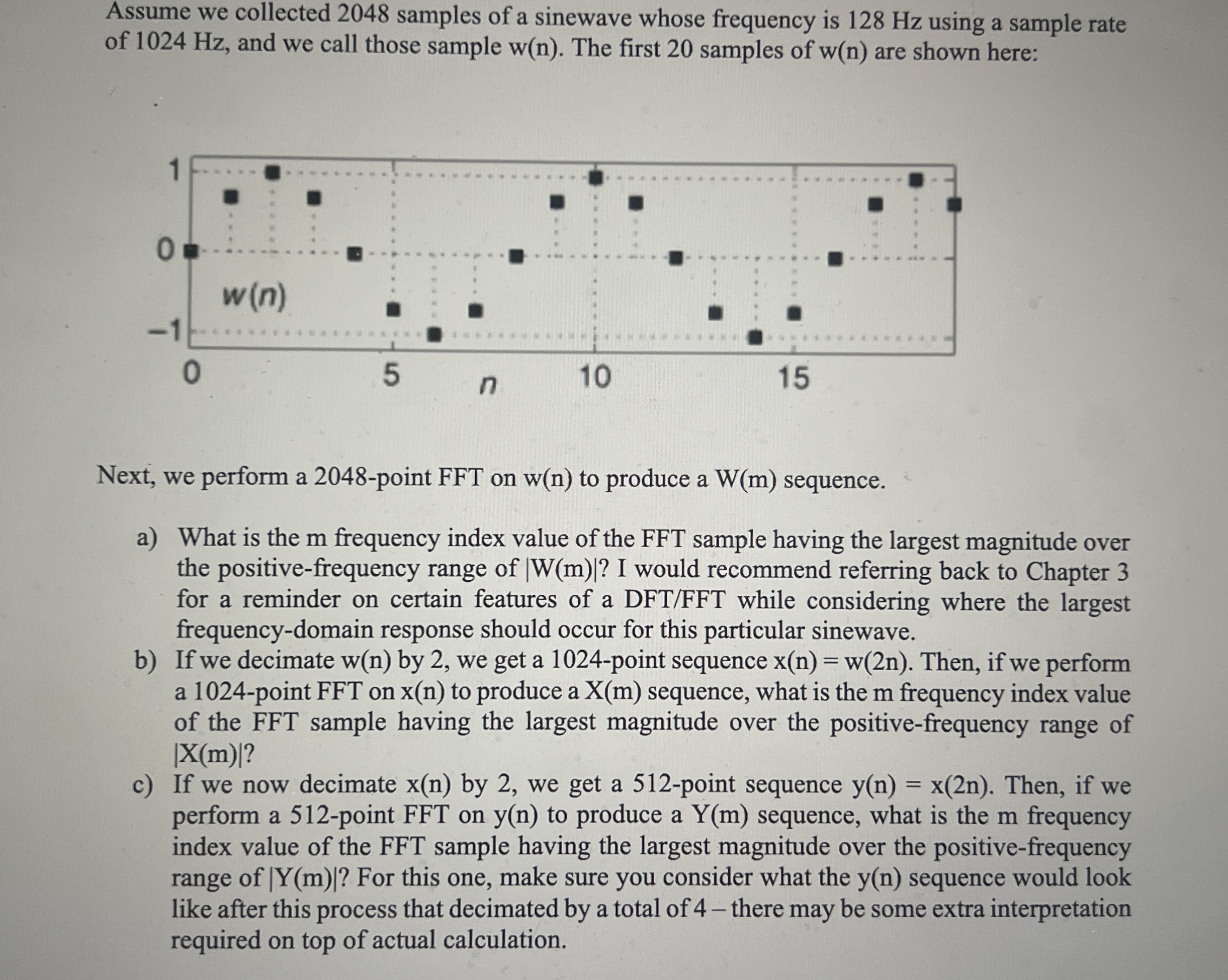 Assume we collected 2 0 4 8 samples of a sinewave