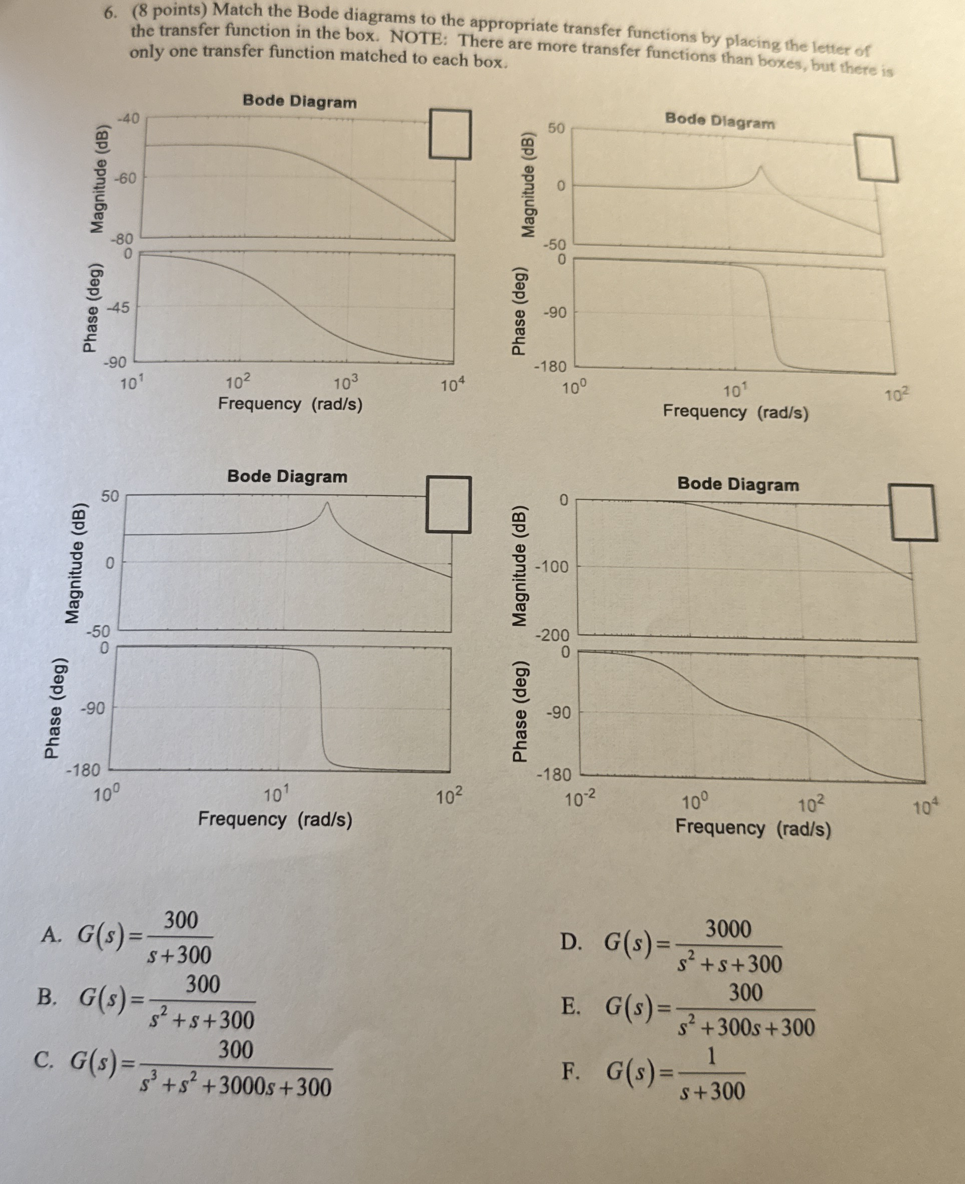 ( 8 points ) Match the Bode diagrams to the