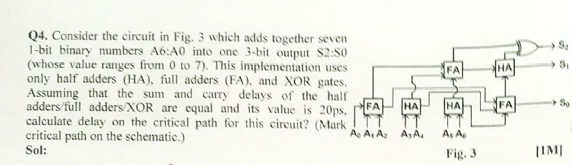 Q 4 . Consider the circuit in Fig. 3 which adds