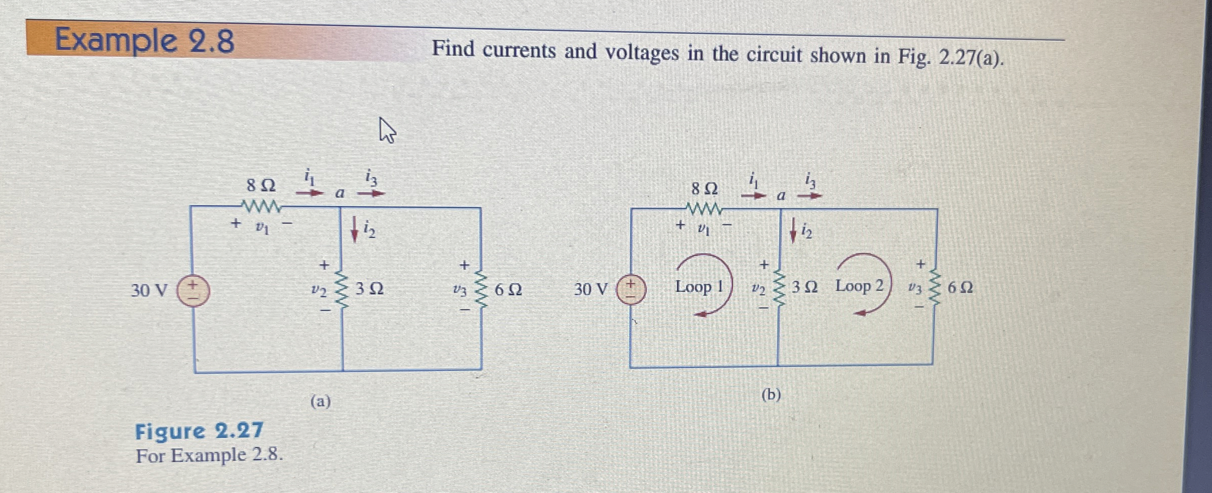 Example 2 . 8 Find currents and voltages in the