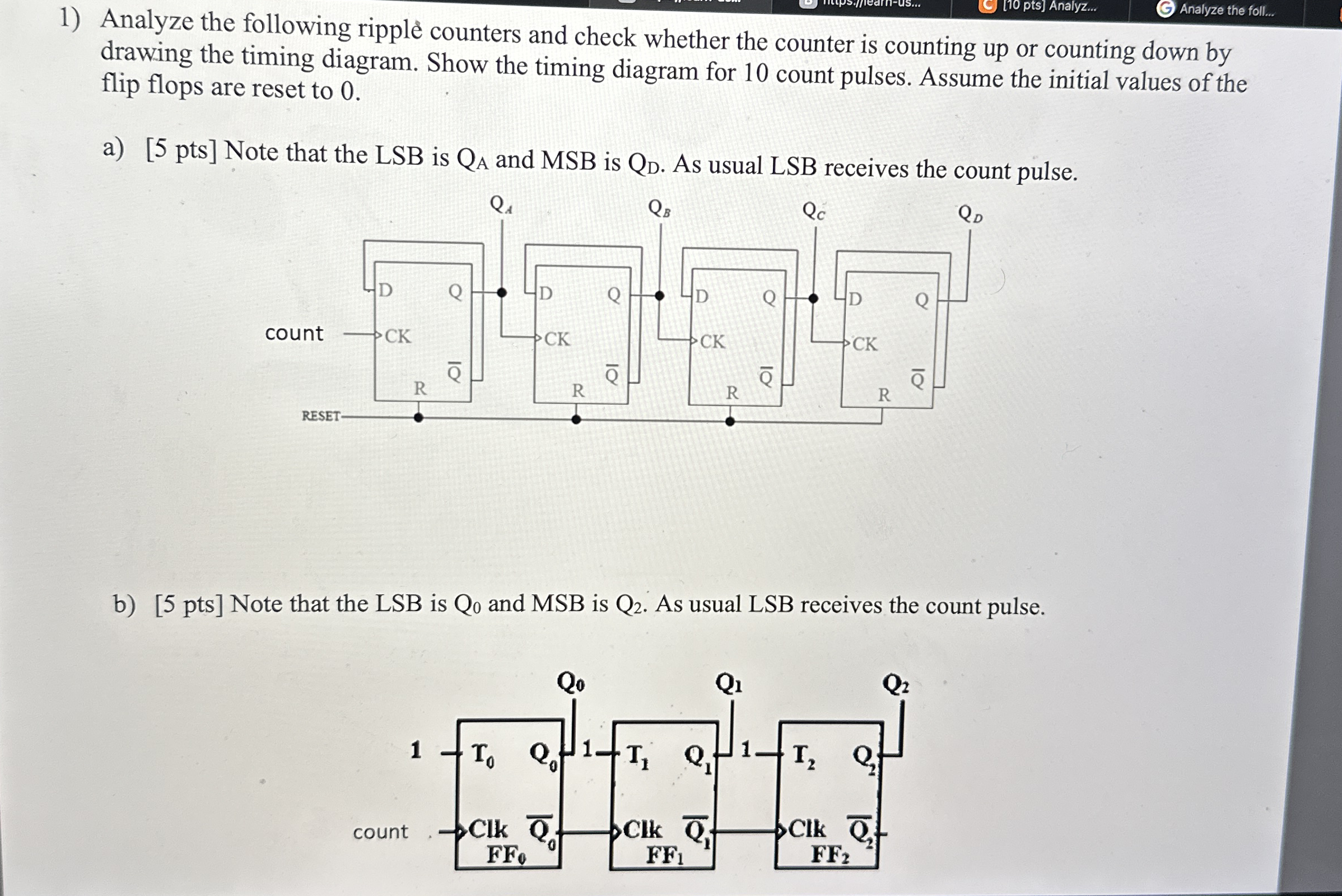 Analyze the following rippl counters and check