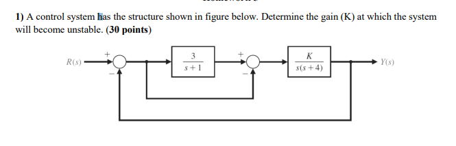 1 ) A control system has the structure shown in